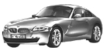 BMW E86 P1A75 Fault Code